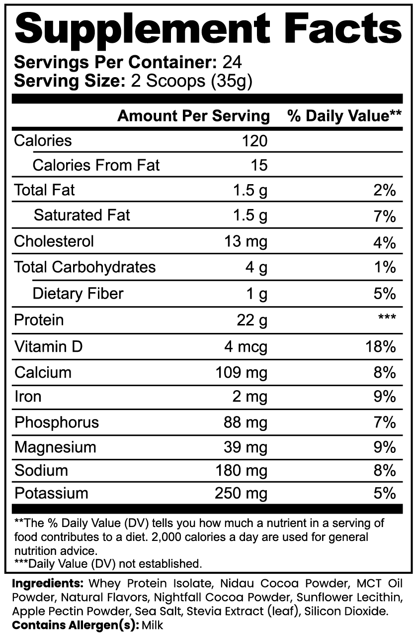 PowerBlend 100% Whey Protein Isolate (Chocolate)