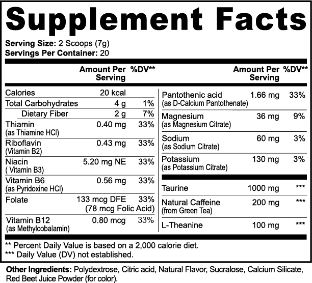 Ignite Energy Powder (Strawberry Shortcake)